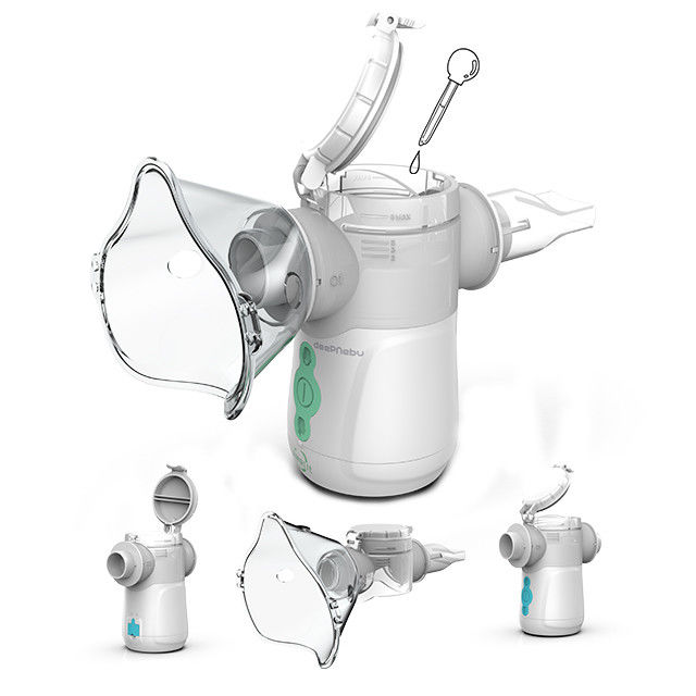 DC batteriebetriebener tragbarer Mesh Nebulizer Budesonide 2μm - 3μm für Asthma
