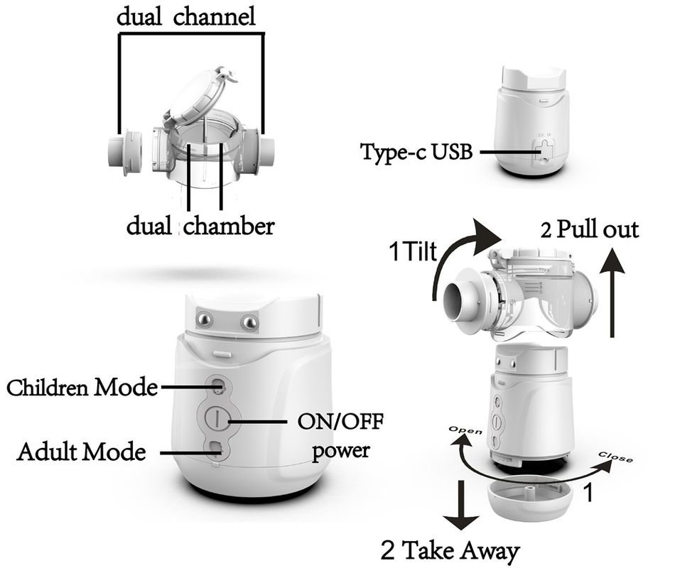 Kinder Mute Nebulizer Erwachsene Vibrierende Säuglinge zu Hause Husten Erkältung Inhalator 2022 heißeste Portable Medical Mesh Nebulizer