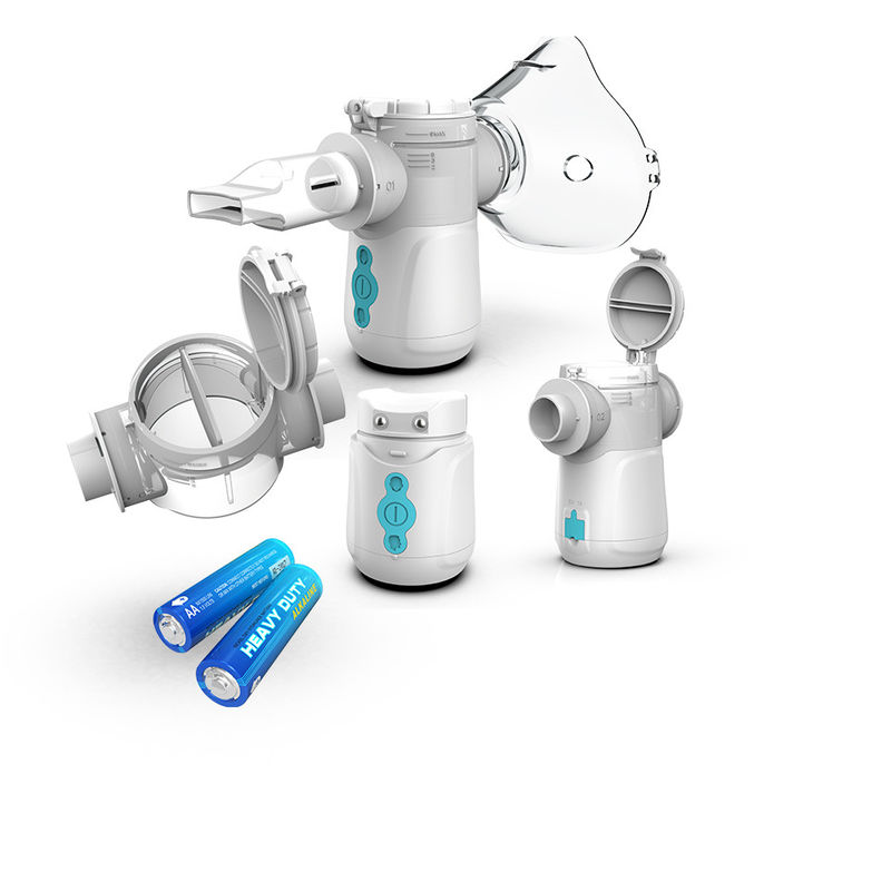 Inhalator-Zerstäuber Homecare Budesonid Zweikanal für Asthma 1μM - 5μM MMAD