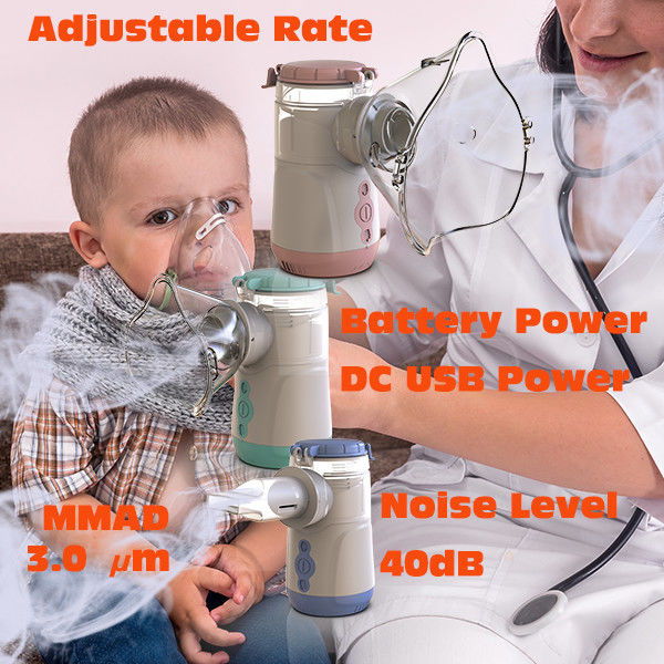 Medizinische Netze Kinder Nebulizer-Maschine mit Typ-c USB und alkalischen Batterien